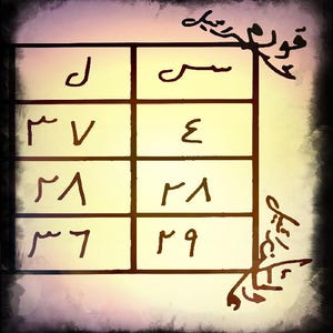 Könnte beinhalten: Eine handgeschriebene Tabelle mit vier Zellen. Die obere Zeile enthält die Wörter "d" und "s". Die zweite Zeile enthält die Zahlen "37" und "3". Die dritte Zeile enthält die Zahlen "61" und "61". Die untere Zeile enthält die Zahlen "37" und "29".