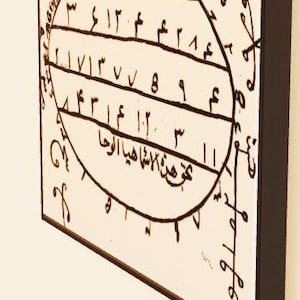 Puede incluir: Una obra de arte enmarcada con un intrincado diseño en tinta negra sobre un fondo crema. La obra incluye un elemento circular central con líneas, números y escritura. El marco es de color marrón oscuro.