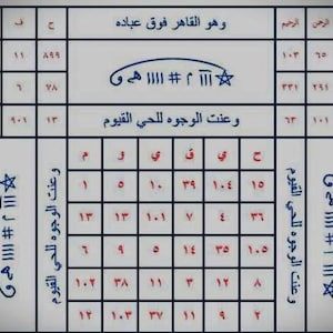 Könnte beinhalten: Ein detailliertes Diagramm mit arabischer Schrift und numerischen Gittern. Das Design zeigt einen zentralen Abschnitt mit einem Stern und gebogenen Linien, umgeben von Kästchen mit Zahlen und Symbolen. Der Text ist schwarz auf weißem Hintergrund.