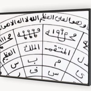 May include: A framed print featuring a detailed, circular diagram with Arabic script and symbols. The black frame surrounds a white background with black text and intricate designs, creating a visually complex artwork.