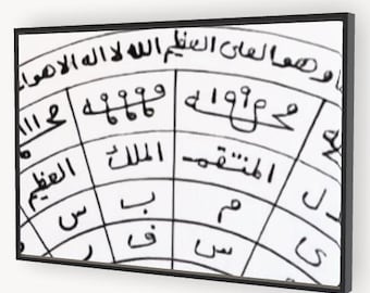 Consiglio vivamente di usare questo antico talismano