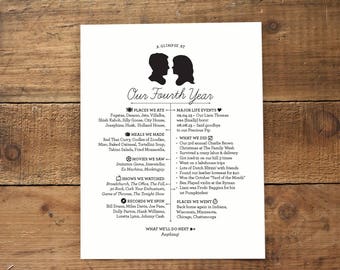 Classic Custom Timeline PDF