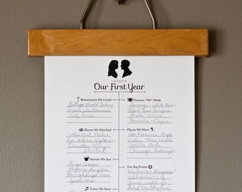 A Very Good Year: Fillable Wedding Anniversary Timeline