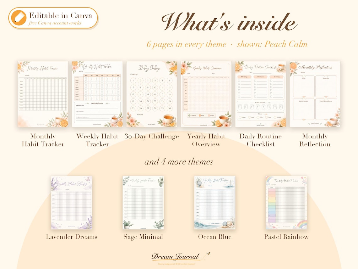 Editable Habit Tracker Template Canva, Printable Habit Tracker, 30 Day ...