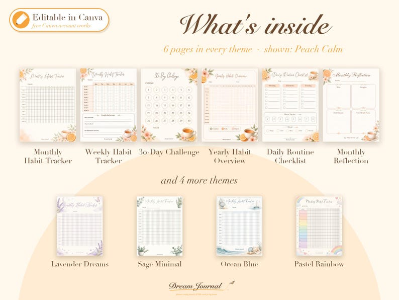Editable Habit Tracker Template Canva, Printable Habit Tracker, 30 Day ...