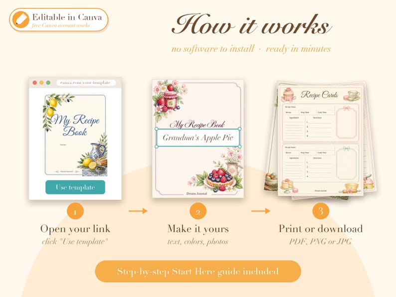 Editable Recipe Book Template Canva, Printable Family Cookbook, Recipe ...