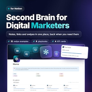 May include: A digital template for Notion titled Second Brain for Digital Marketers. It features a dark interface with icons, text labels for 12 swipe examples, 6 playbooks, 4 KPI cards, and a dashboard view showing a home page with various organizational categories.