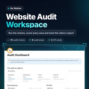 May include: A digital workspace interface for Notion titled Website Audit Workspace. It features a dashboard with an Audit Dashboard header, 72 audit checks, 9 audit areas, 4 KPI cards, and sections for overall score, audit progress, and quick wins.