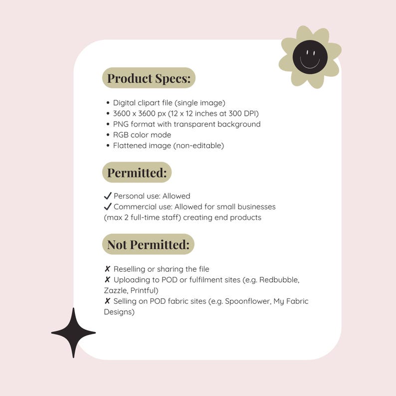 Strawberry clipart – PNG file specs and usage license for digital download