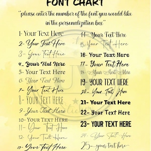 a yellow watercolor background with a handwritten font chart