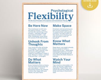 ACT Psychological Flexibility Poster: Therapy Office Decor (Digital Download)