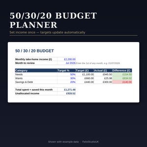 May include: A 50/30/20 budget planner digital template on a dark background. The white interface displays a table with columns for category, target percentage, target amount in pounds, actual spending, and difference, featuring example financial data.
