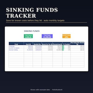 Sinking Funds Tracker Spreadsheet UK | Savings Goals Planner Excel | Christmas Car Holiday Fund | Monthly Savings Target Calculator