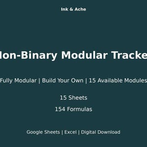 May include: Dark teal graphic with white text. The text reads "Ink & Ache" at the top, followed by "Non-Binary Modular Tracker." Additional text includes "Fully Modular | Build Your Own | 15 Available Modules," "15 Sheets," and "154 Formulas."