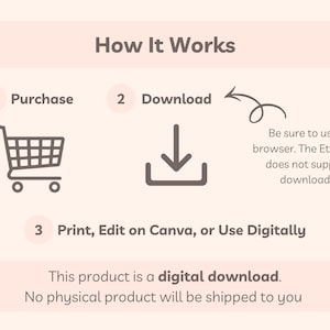 Simple instructions showing how to purchase, download, and use the digital ADHD Brain Dump Kit.