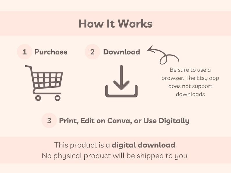 Simple instructions showing how to purchase, download, and use the digital ADHD Brain Dump Kit.
