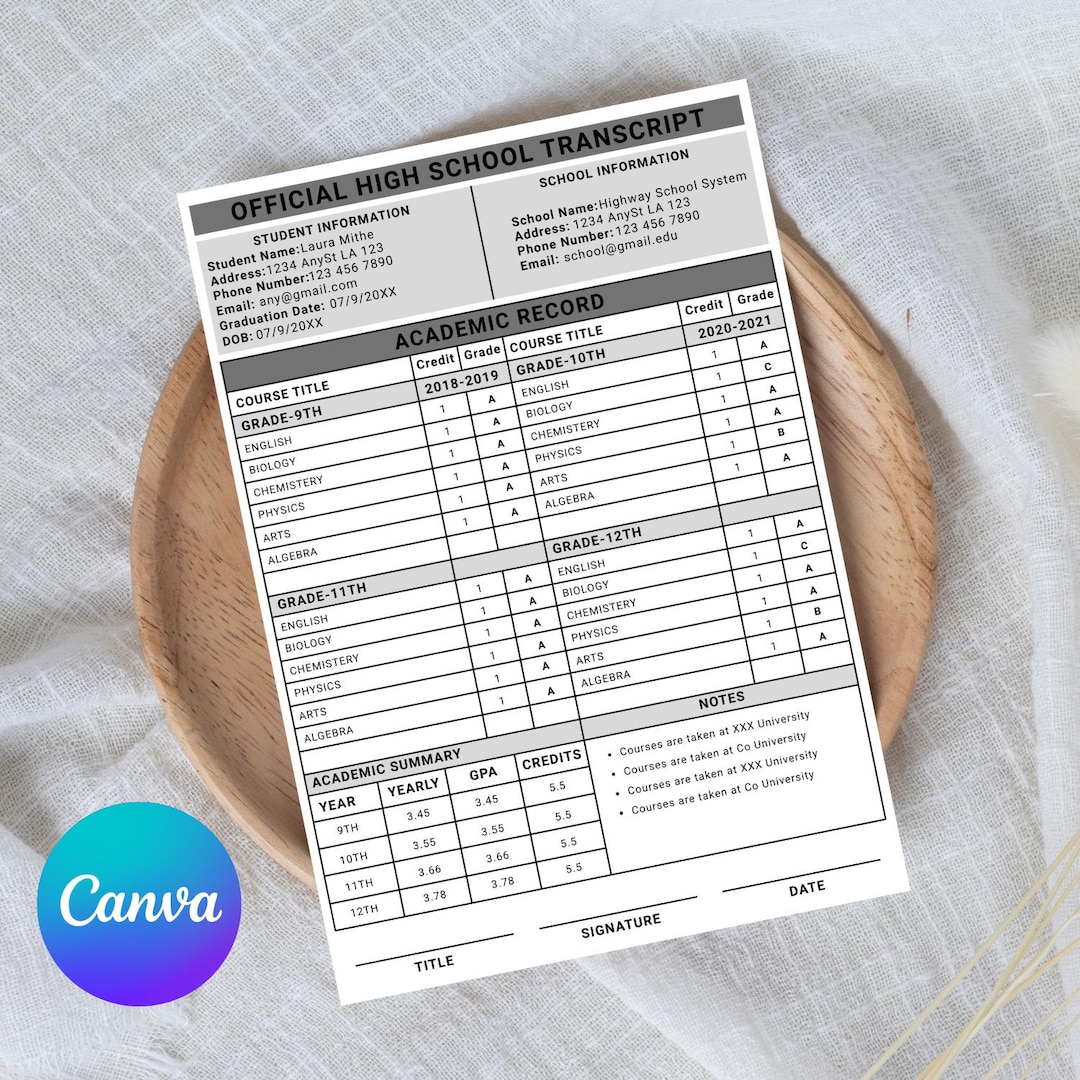 Editable High School Transcript Template | Homeschool Transcript PDF ...