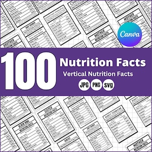 100 + nutriations facts , Editable Nutrition Facts Template, Nutrition Facts PNG, Birthday Nutrition Facts Template, Nutrition Facts Mug,