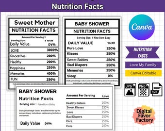 Información nutricional para mamá, Información nutricional para el cumpleaños de mamá SVG, Información nutricional para el cumpleaños, Información nutricional para la madre, Información nutricional para regalos de fiesta