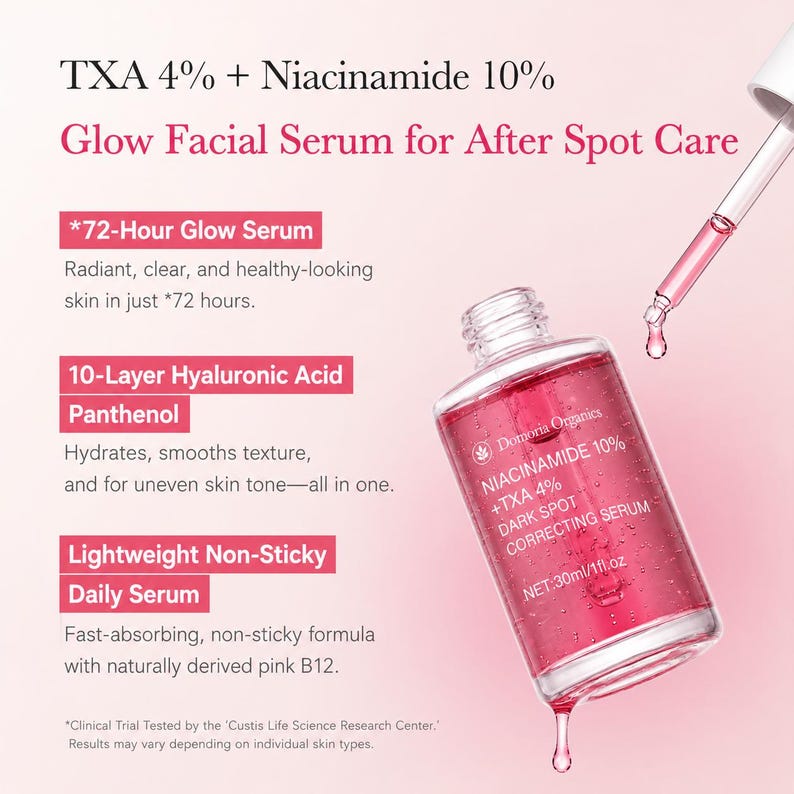 May include: A pink facial serum bottle with a dropper, against a soft pink background. The bottle is labeled "NIACINAMIDE 10% + TXA 4% DARK SPOT CORRECTING SERUM". The text also mentions "72-Hour Glow Serum" and "10-Layer Hyaluronic Acid".