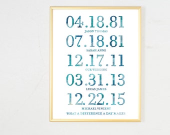 Important Date Art, Gift for Mom, Watercolor art, What a Difference a Day Makes, Important Date Sign, Special Date Wall Art, gift for sister