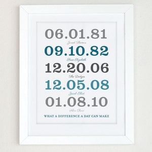 Mothers Day Gift, Gift for Mom, What a Difference a Day Makes, Important Date Art, Personalized Mothers Day Gift, Special Date Wall Art
