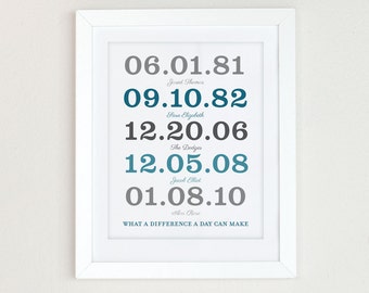 Mothers Day Gift, Gift for Mom, What a Difference a Day Makes, Important Date Art, Personalized Mothers Day Gift, Special Date Wall Art