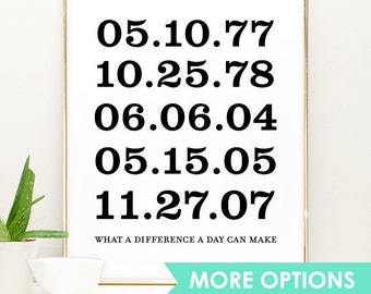 Important Date Art, What a Difference a Day Can Make, Gift for Mom, Personalized Date Wall Art, Special Date Wall Art, Mother's Day gift