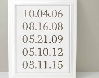 Important Date Sign, What a Difference a Day Makes, Special Date print, Anniversary Gift, Gift for Best Friend, Important Date Print,