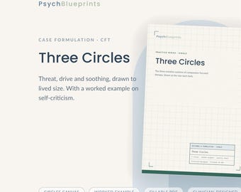 May include: A digital document titled PsychBlueprints Case Formulation CFT Three Circles. The page features a grid background, the title Three Circles, and text describing emotion systems. Below are buttons for Circles Canvas, Worked Example, Fillable PDF, and Clinician-Designed.