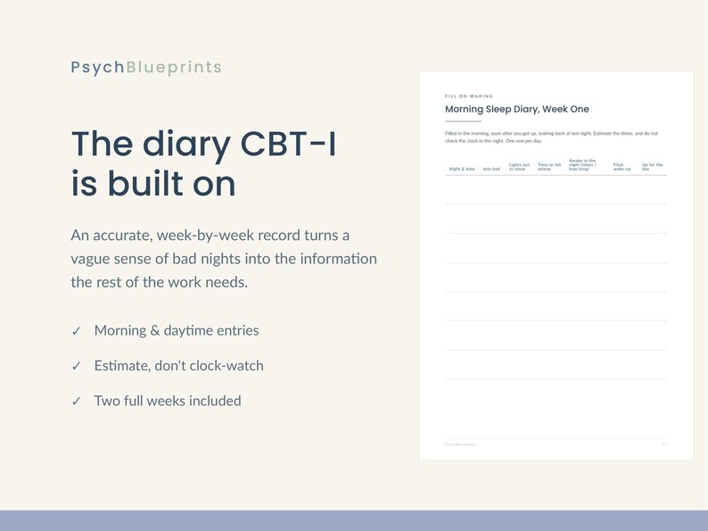 Pode incluir: Um documento branco intitulado Morning Sleep Diary, Week One com uma tabela para rastrear h&aacute;bitos de sono. O texto PsychBlueprints, The diary CBT-I is built on e pontos sobre entradas matinais s&atilde;o exibidos &agrave; esquerda.