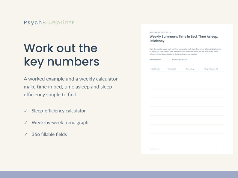 Pode incluir: Um documento PsychBlueprints intitulado Work out the key numbers, apresentando uma calculadora semanal de efici&ecirc;ncia do sono. Inclui uma tabela Weekly Summary para tempo na cama e tempo de sono, com 366 campos preench&iacute;veis.