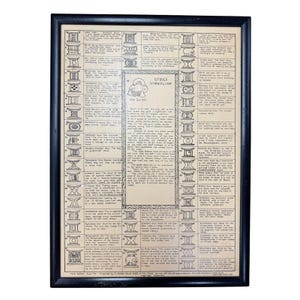 May include: A framed educational chart titled Stools Symbolism, featuring a grid of numbered illustrations of various stool designs with descriptive text for each, printed on off-white paper within a simple black wooden frame.