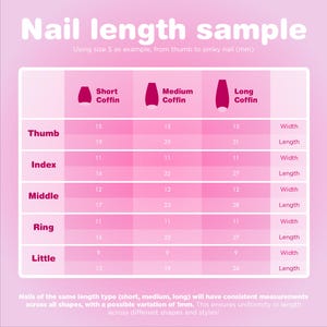 a pink poster with the names of different types of nails