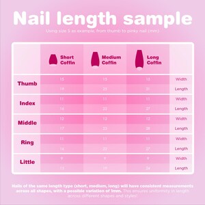 a pink poster with the names of different types of nails