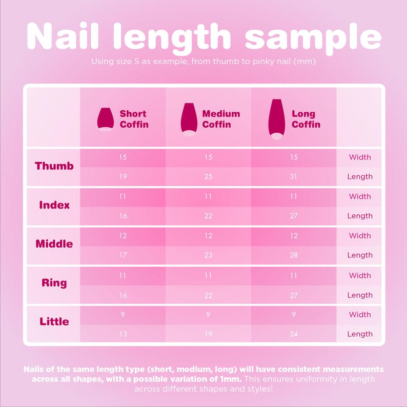 a pink poster with the names of different types of nails