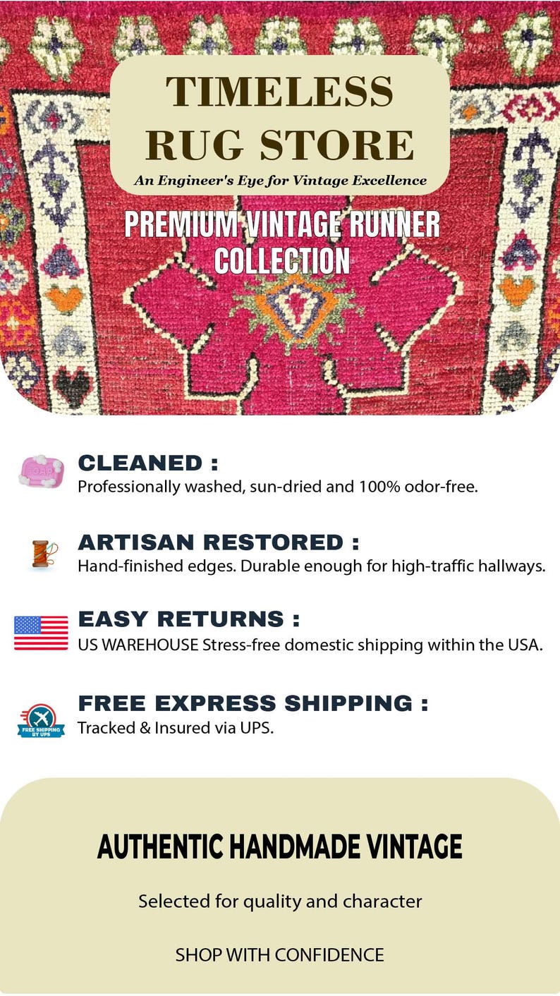 The image is a collage of various images, including a rug, a hand-finished edge, and a hand-painted edge. The image does not contain any text.