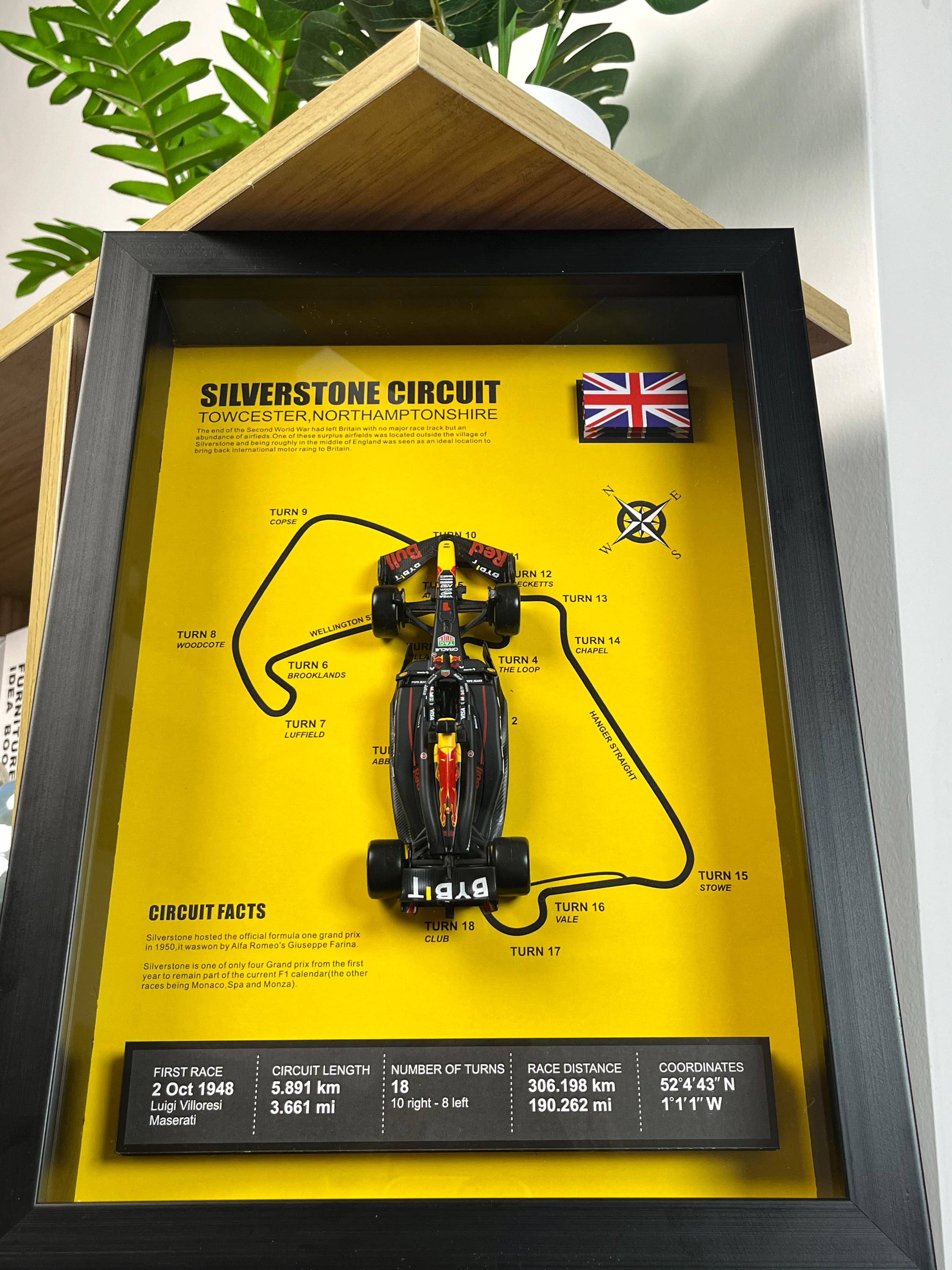 Wallet Silverstone Racing Silverstone F1 Circuit Wall Art: Red Bull Racing Edition - Etsy