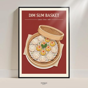 Könnte beinhalten: Gerahmter Druck mit einer Illustration eines Dim-Sum-Korbs. Das Bild zeigt einen Bambusdämpfer, gefüllt mit verschiedenen Knödeln, darunter Siu Mai und Har Gow, auf rotem Hintergrund. Der Text oben lautet "DIM SUM BASKET" und "Canton - China - 1850".