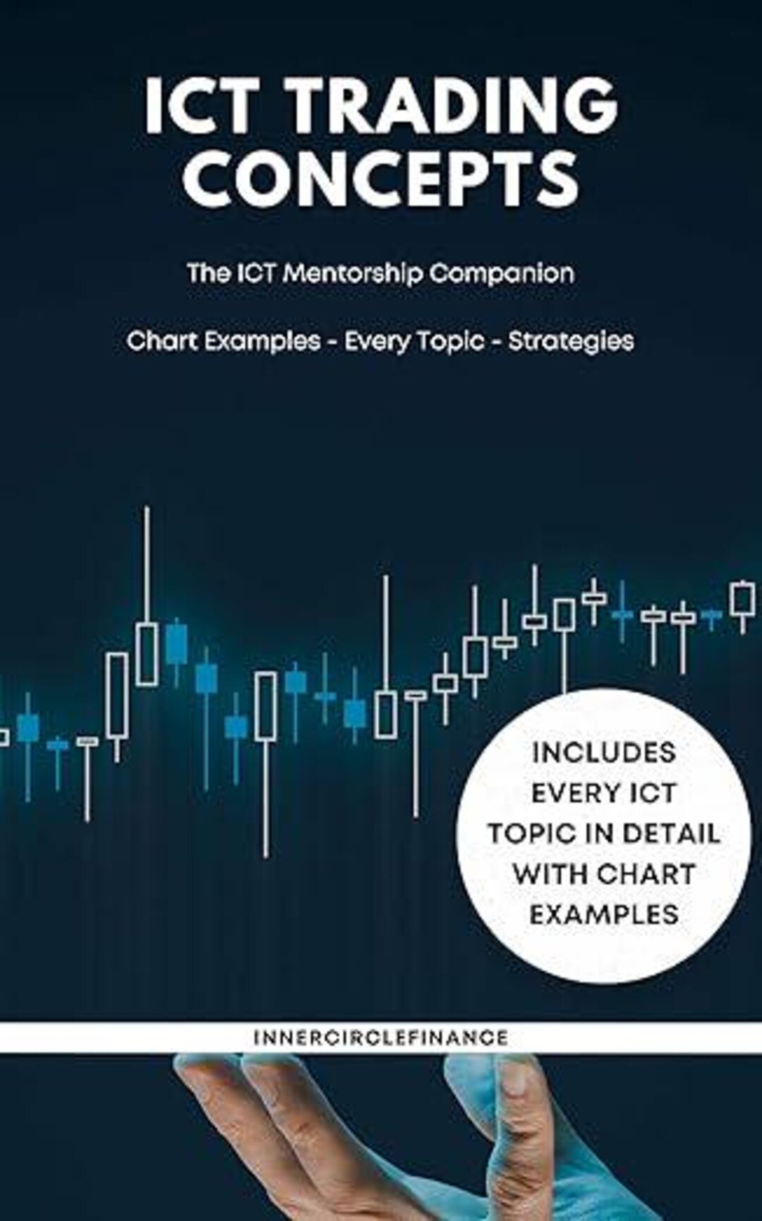 The 14 ICT Concepts Handbook: A Complete Guide to Smart Money Trading - Etsy