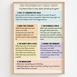 Puede incluir: Una impresión enmarcada titulada "The Overthinker's Cheat Sheet" con texto en negro. La impresión ofrece consejos para gestionar el exceso de pensamiento, incluyendo la perspectiva, el aparcamiento de pensamientos, la comprobación de la evidencia y la resolución de problemas. El marco es de color madera clara.