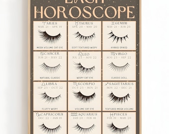 Lash Chart Zodiac Poster: Lash Tech Salon Decor (Digital Download)