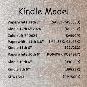 Puede incluir: Una lista de modelos Kindle con sus especificaciones, incluidas las versiones Paperwhite, Kindle y Colorsoft. El texto incluye tama&ntilde;os de pantalla en pulgadas y n&uacute;meros de modelo. El t&iacute;tulo "Kindle Model" est&aacute; en la parte superior.