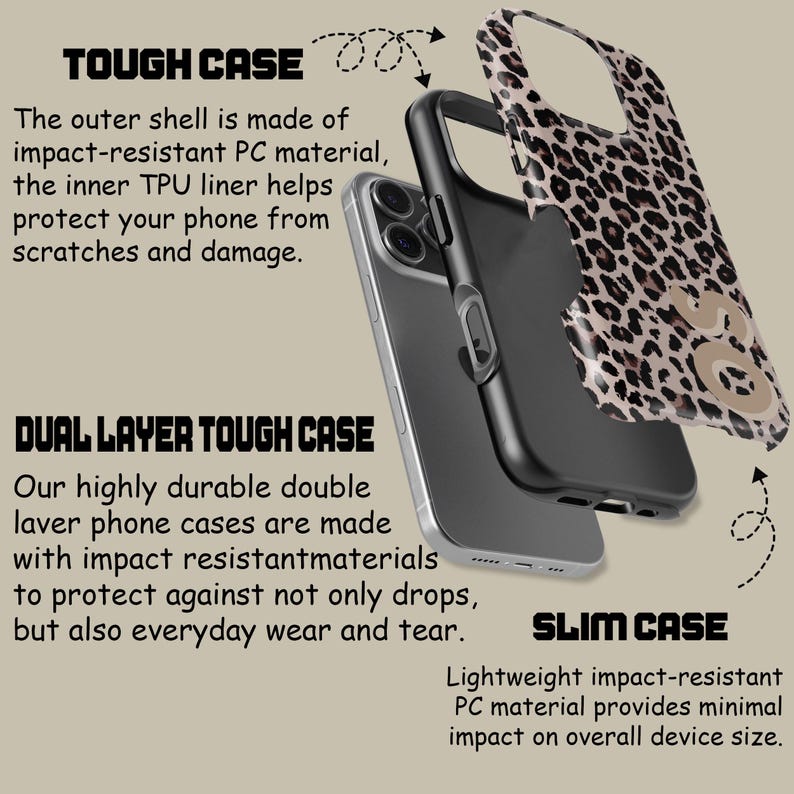 Custom Monogram Leopard Phone Case for iPhone 18 17 16 15 14 13 Pro Max Plus, Personalized Protective Cover for Samsung Galaxy S24 S25 S26 image 7