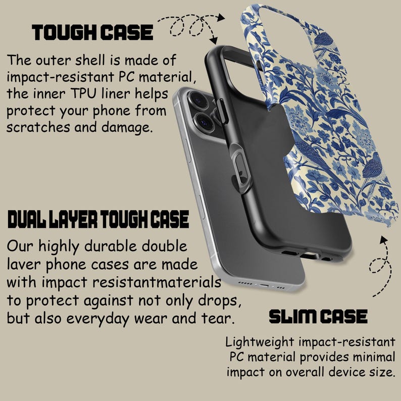 May include: An exploded view of a phone case, showcasing its components. The case features a blue and white floral design on the outer shell, a black inner layer, and a clear phone. Text highlights the case's tough, dual-layer, and slim design for protection.