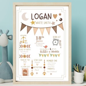 Personalized Baby Birth Gift, Boho Keepsake Print,  Birth Details Print, Christening Gift, Day You Were Born Print,  Birth Stats Gift