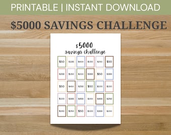 Savings goal tracker printable,Financial goal setting journal,Savings goals challenge,Budget goal tracker digital A4,Budget planner pages