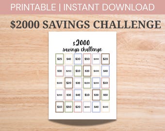 Savings goal tracker printable,Financial goal setting journal,Savings goals challenge,Budget goal tracker digital A4,Budget planner pages