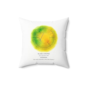 Oreiller de thème astral personnalisé, cadeau astrologie astrologique du zodiaque personnalisé élément terre