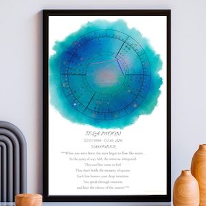 Tema natale personalizzato, elemento Acqua, arte murale personalizzata dello zodiaco, regalo di astrologia digitale con messaggio dell'anima